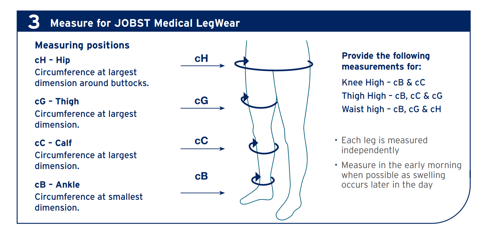 measure for jobst leg wear